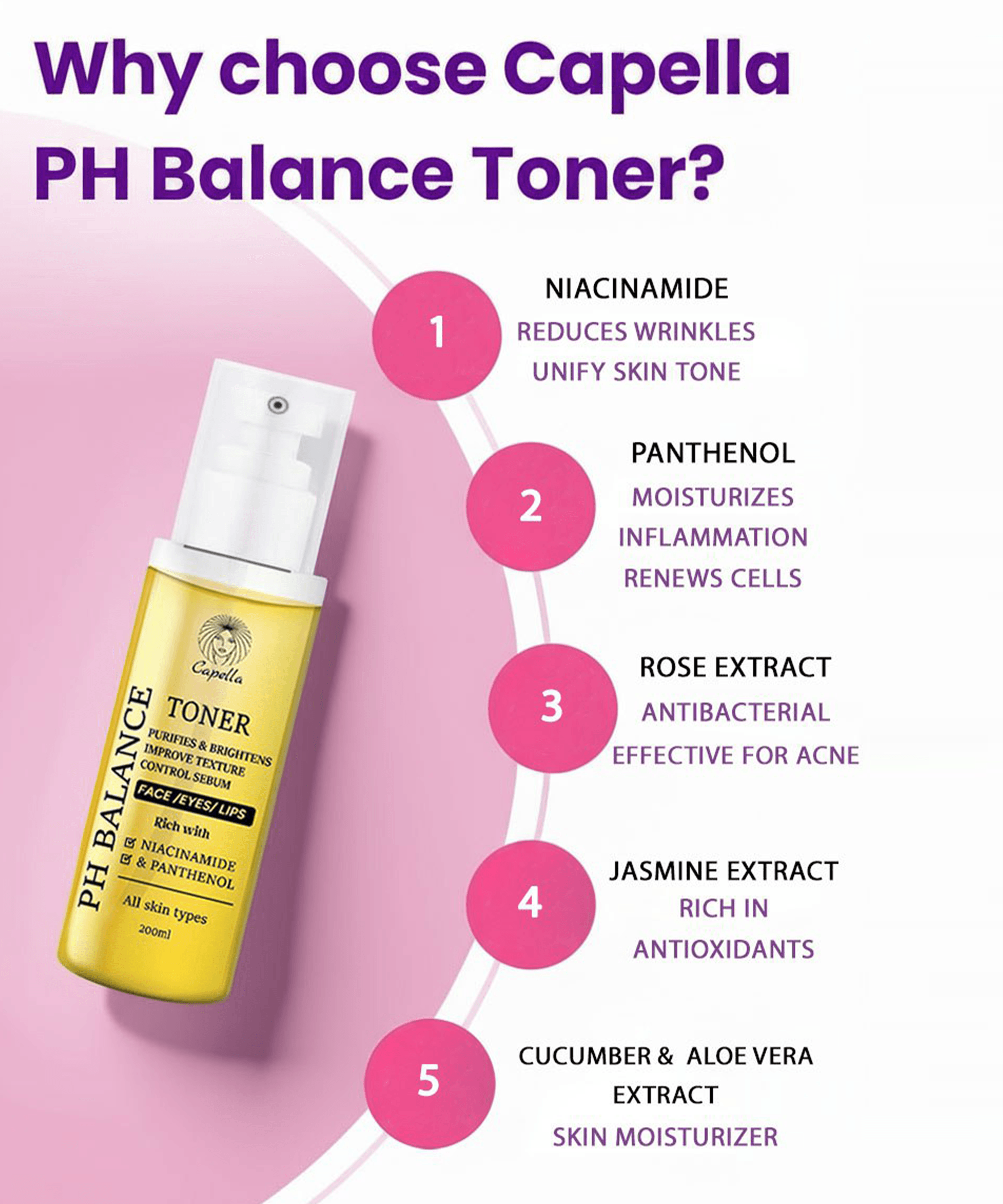 PH BALANCED 